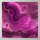 Recherche de géologique posters Tendance