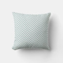 Recherche de sonnerie bleue maison deco Chic
