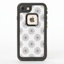 Zoek naar spider iphone hoesjes Eng