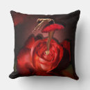 Recherche de danse classique coussins Rose