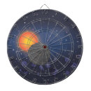 Recherche de système solaire jeux de fléchettes Astronomie