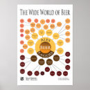 Zoek naar infographic kunst Bier