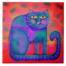 Recherche de chat abstrait carreaux Amoureux des chats