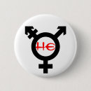 Recherche de ftm accessoires Queer