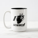 Zoek naar anatomisch hart mokken Wetenschap