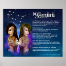 Zoek naar kenmerken posters Astrologie