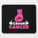 Recherche de ambition tapis souris Coin boxing