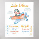 Recherche de birth boy posters Blue