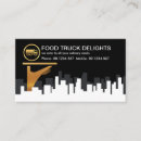 Recherche de food delivery cartes visite Restauration