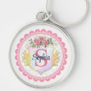 Recherche de shabby porteclés Floral