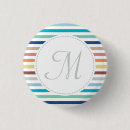 Recherche de tendances de mode badges Monogramme