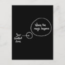 Recherche de résolutions vœux cartes Motivation