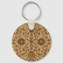 Recherche de tapis oriental porteclés Rouge