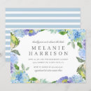 Recherche de watercolor wreath invitations Printemps