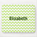 Recherche de vert et blanc tapis souris Texte