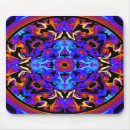 Recherche de visage bleu tapis souris Visages