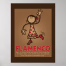 Recherche de danse flamenco posters Espagne