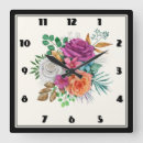 Zoek naar kleine bloemen kunst Rozen