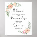 Recherche de prière posters Famille