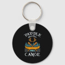 Recherche de canot porteclés Kayak