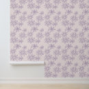 Recherche de fond floral art Nature
