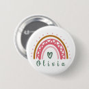 Recherche de branché badges Tendance