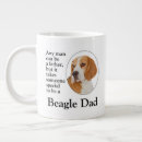 Recherche de beagles tasses Pour lui