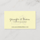 Recherche de chaussures cartes visite Sport