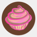 Recherche de joints de boulangerie Cupcake
