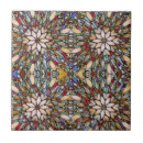 Recherche de vitre carreaux Mosaïque