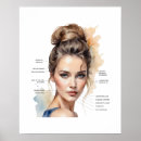 Recherche de marketing posters Boss