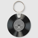 Recherche de années 80 porteclés Drôle