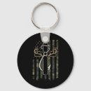 Recherche de truite porteclés Extérieur