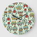 Recherche de dessin robot horloges Motif