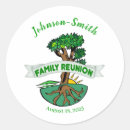 Recherche de arbre racines autocollants Famille