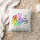 Recherche de lgbt coussins Mois de fierté