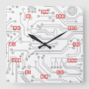 Zoek naar binaire klokken Computer