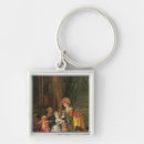 Recherche de saint nicolas porteclés Famille