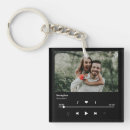 Zoek naar pictogram sleutelhangers Speler