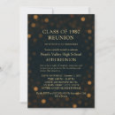 Recherche de 45 ans invitations 45ème