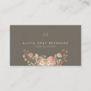 Recherche de plan cartes visite Customer