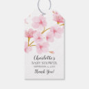 Zoek naar baby shower cadeau labels Waterverf