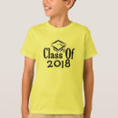 Recherche de 2012 enfant vêtements Année