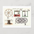 Recherche de roues cartes postales Vintage
