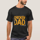 Recherche de paysans tshirts Agriculteur