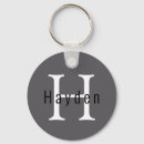 Recherche de mignon porteclés Simple