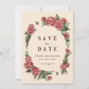 Recherche de tatouages invitations Rétro