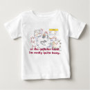 Recherche de ressources éducatives tshirts Biologie