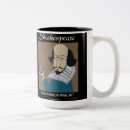 Recherche de shakespeare tasses École