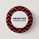 Recherche de croupier badges Scintille